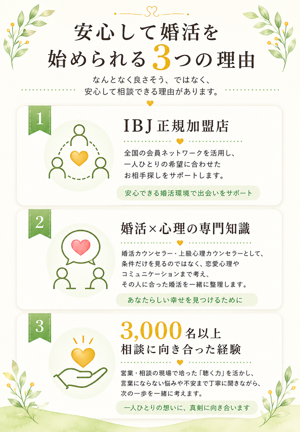 そんなひろしの相談所信頼できる３つの理由