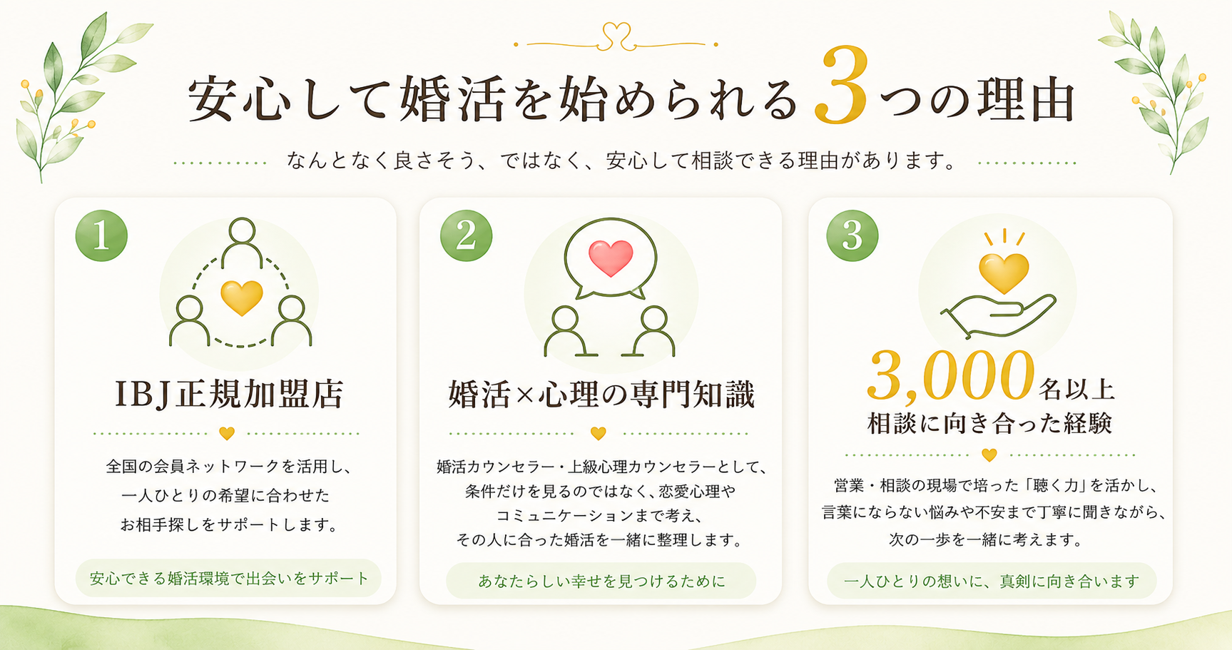 そんなひろしの相談所信頼できる３つの理由