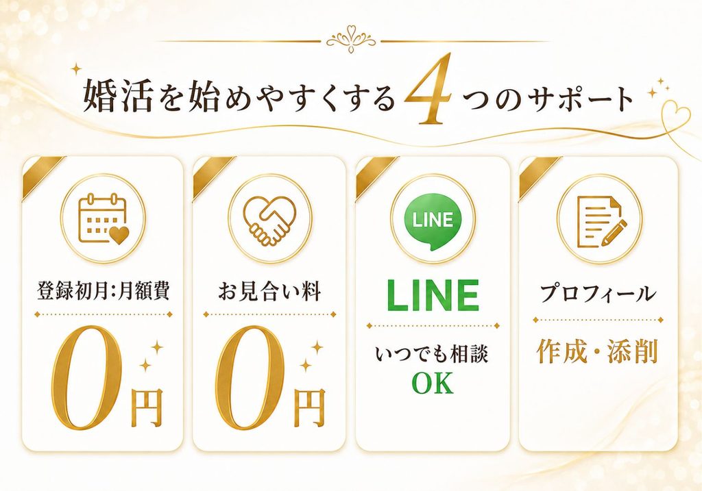 そんなひろしの相談所料金特典